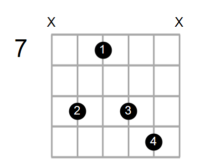 Dadd9/F# Chord